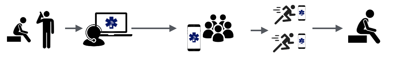 Standalone Hotline – Mental Health Crisis Response Standalone Hotline - Mental Health Crisis Response